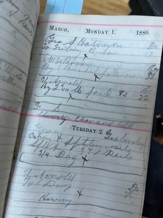 Fifty diaries, 1855-1902, belonging to Charles W. Avery of Clinton, Lenawee County, Michigan, formerly of Cato, New York [2nd Cayuga, Company G, 75th New York Volunteer Infantry]