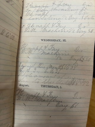 Fifty diaries, 1855-1902, belonging to Charles W. Avery of Clinton, Lenawee County, Michigan, formerly of Cato, New York [2nd Cayuga, Company G, 75th New York Volunteer Infantry]
